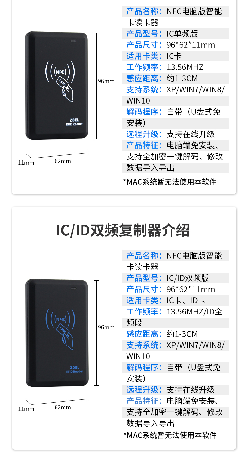 横装适合梯控多功能门禁读卡器:触摸密码,二维码,ic卡,cpu卡,nfc,身份